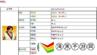 拳皇97出招表与摇杆操作指南