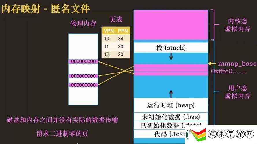 天天打波利剑士如何制胜