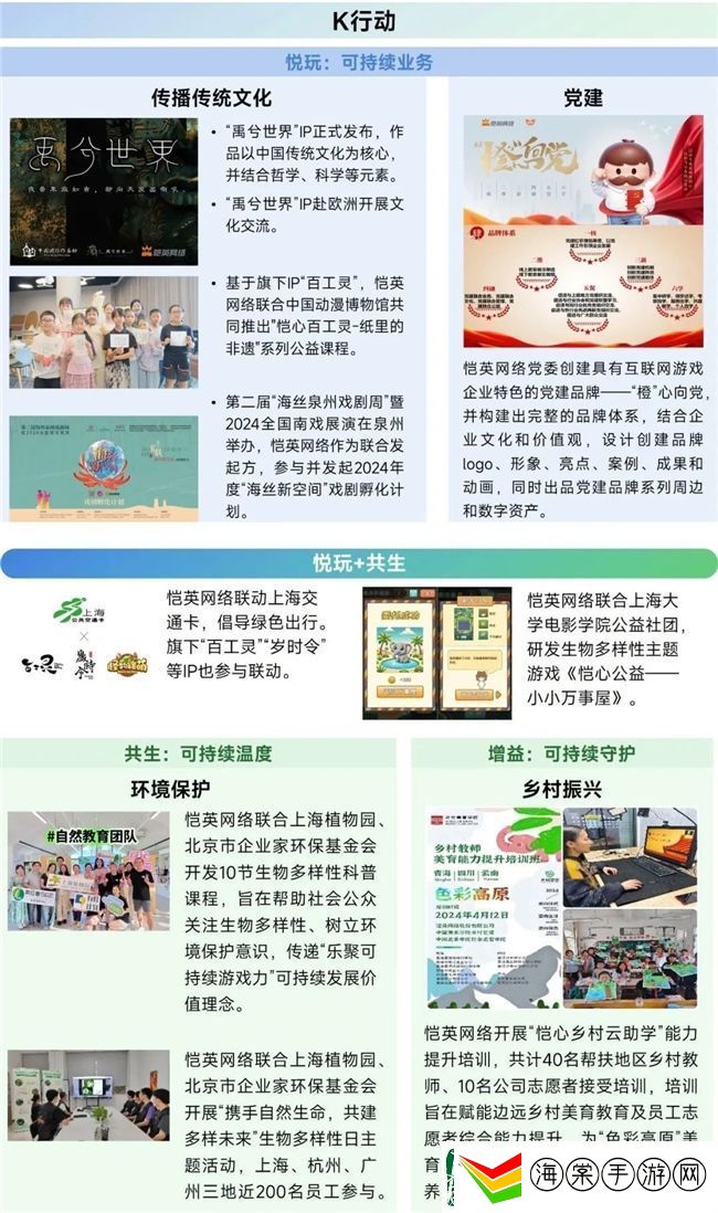 再增长！游戏社会责任日益向好