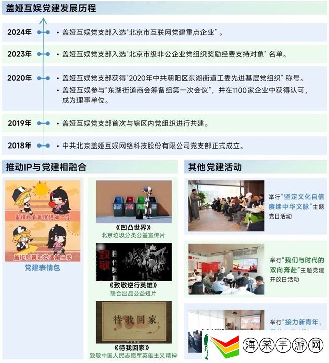 再增长！游戏社会责任日益向好