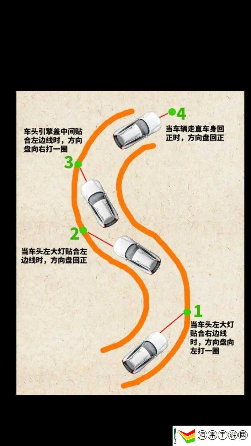 新手想成为