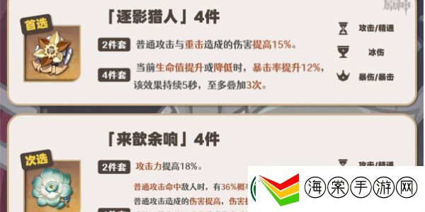 原神莱欧斯利圣遗物推荐