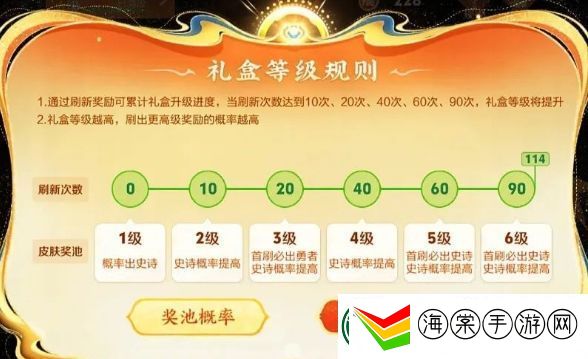 王者荣耀6级皮肤礼盒刚开放就出BUG