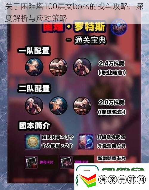 关于困难塔100层女boss的战斗攻略