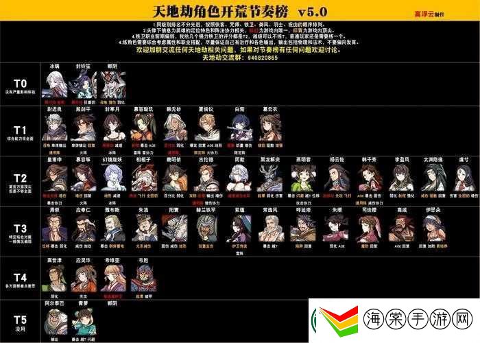 天地劫幽城再临礼包众多