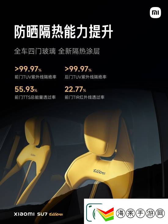 小米SU7