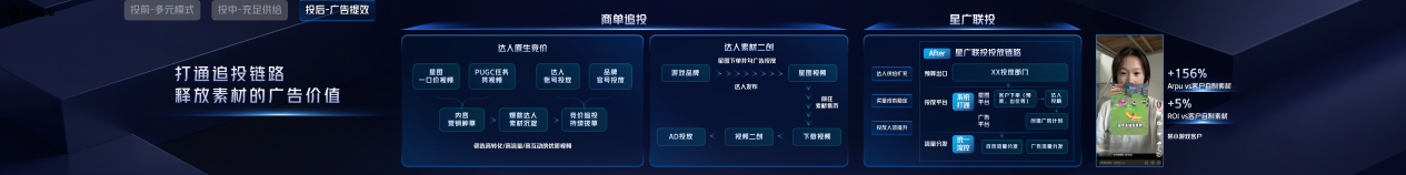 2025巨量引擎小游戏行业生态大会