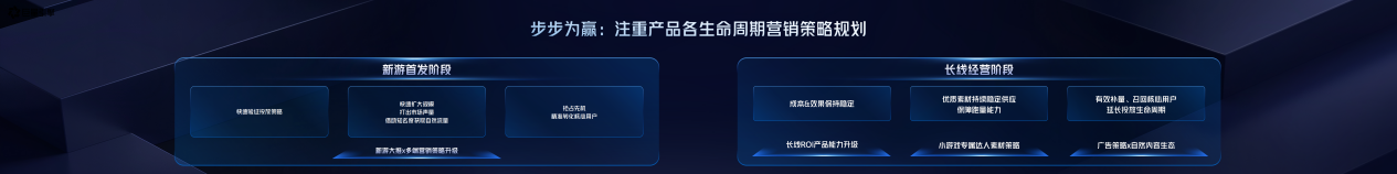 2025巨量引擎小游戏行业生态大会