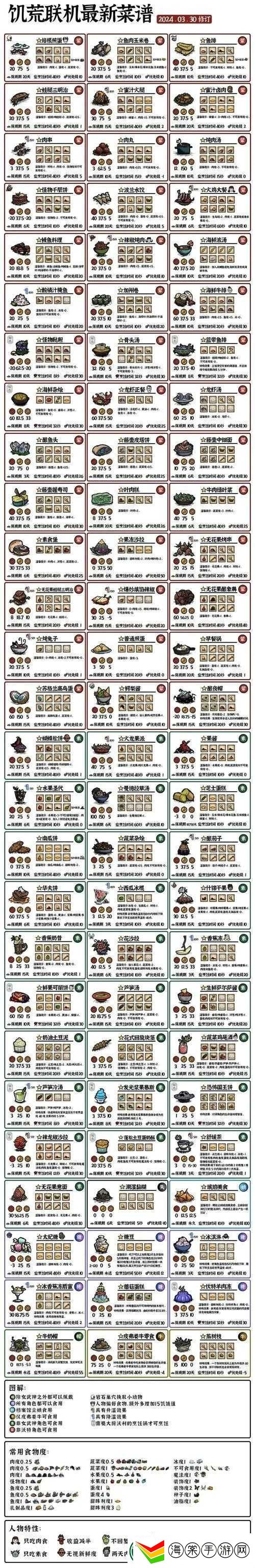 饥荒游戏中如何高效获取树枝