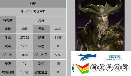 龙息神寂索维里斯介绍