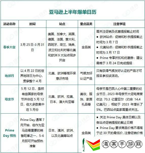 绿舟