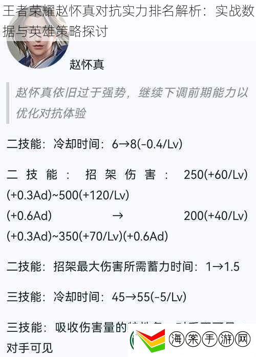王者荣耀赵怀真对抗实力排名解析