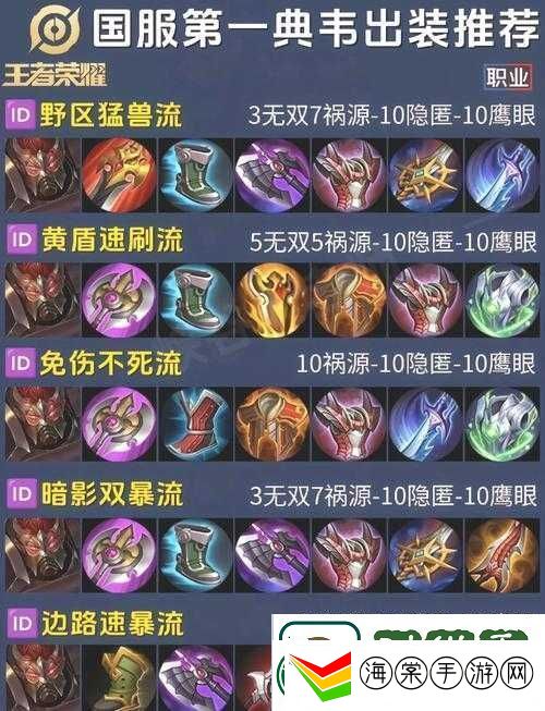 LOL无限火力模式下