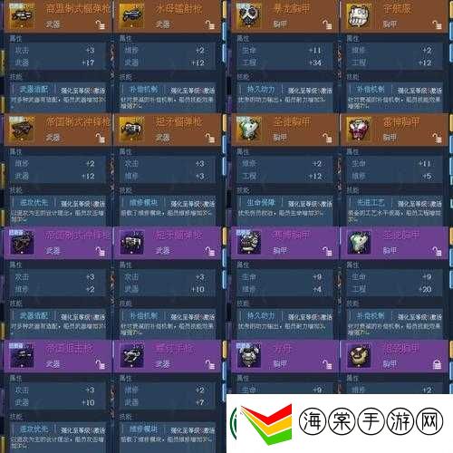 战神4中如何获取狼皮护腰并揭秘其装备升级全图鉴