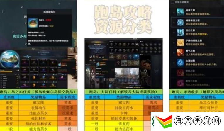 命运方舟可以不跑岛吗