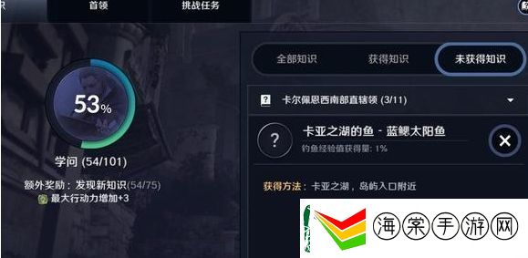 黑色沙漠卡亚之湖的鱼位置介绍