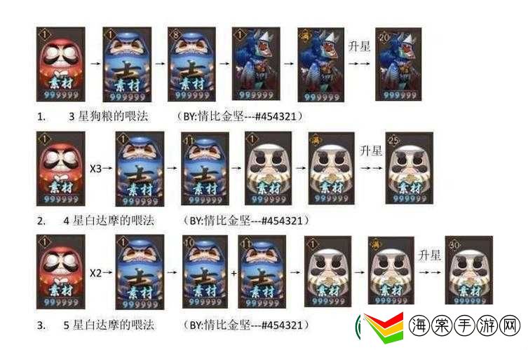 阴阳师式神升星全攻略