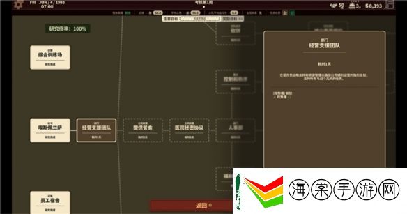 瓦格纳模拟器