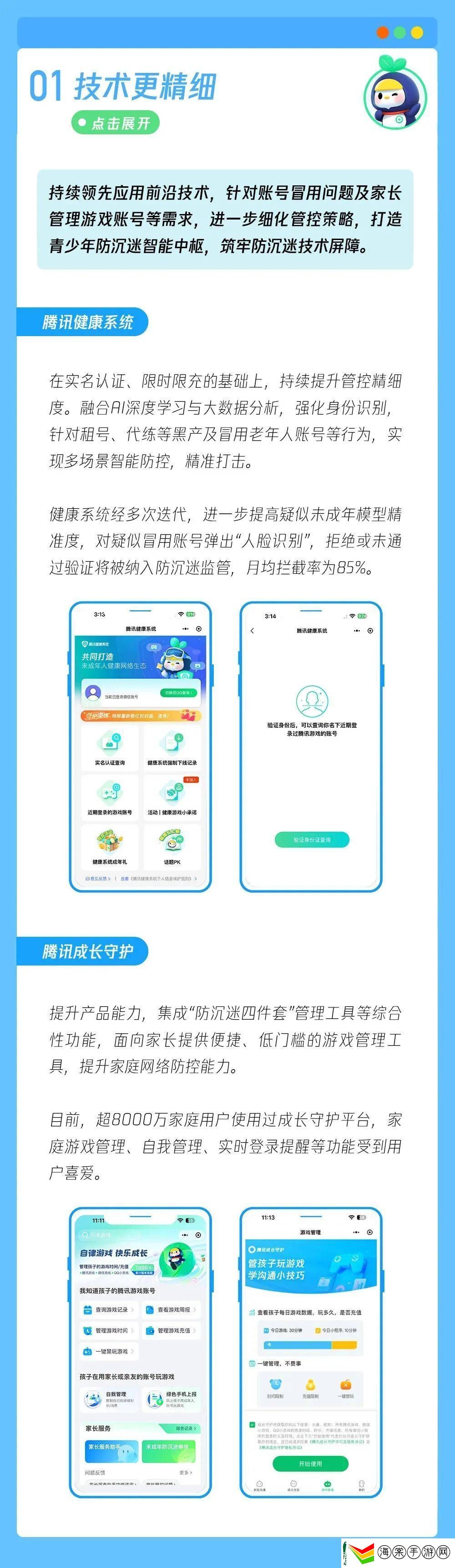 腾讯游戏防沉迷8年成果显著